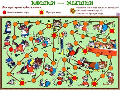 Кошка и мышки